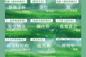 青春校园影视歌曲合集｜又是谁的回忆杀 #音乐 #青春 #回忆杀