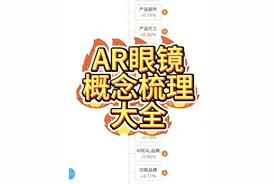 最新整理—AR眼镜概念梳理大全 #AR眼镜 #meta眼镜 #Rokid #AI眼镜 #AR眼镜概念股视频封面