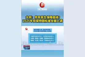 大同：兜牢民生保障底线！2025年低保特困标准全面上调视频封面