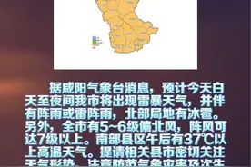 咸阳发布强对流天气预警！预计 6 月 30 日白天至夜间出现雷暴天气，阵风可达 7 级#天气预报 #咸阳 #强对流天气视频封面