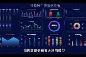 销售数据分析模型 #干货分享 #互联网资讯 #知识分享视频封面