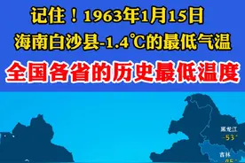 海南现在是进入冬天了吗？历史上最低温度是多少啊？#当然要去海南过冬天 #海南旅游 #海南三亚风景视频封面
