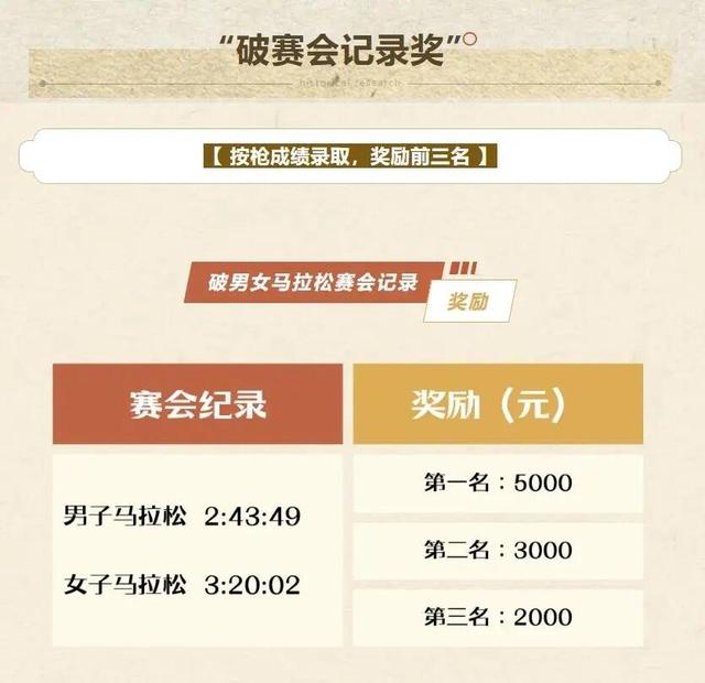 张水华再夺冠！恶心事发生，夺冠奖金被扒，凭本事捞钱有什么错？