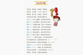 小学语文重难点：标点符号的用法和书写位置，收藏学习图片