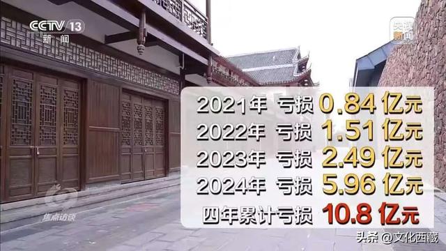 离开拉萨就看不到！此生必看的实景剧《文成公主》到底有多绝？