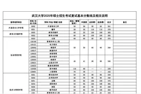 2025年武汉大学硕士招生考试复试基本分数线出炉图片