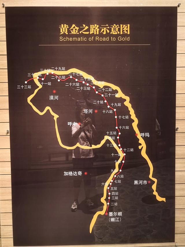 2025年夏季东北边境游（52）呼玛博物馆