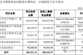 天有为电子分公司财务数据存疑：9年营收超12亿，利润不足千万竟补偿合作方2.5亿元图片