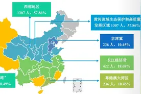 西安邮电大学VS桂林电子科技大学，二者如何选择？图片