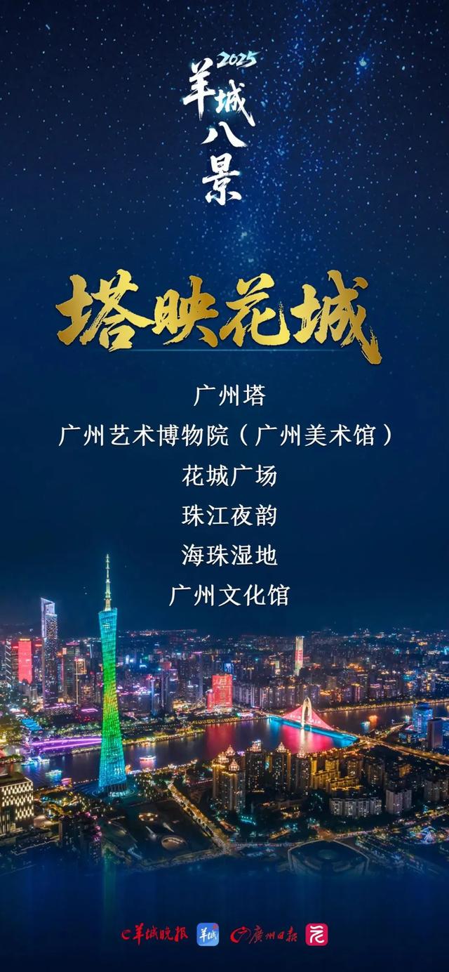 有戏拍述评|新羊城八景:山水人文映照英雄城