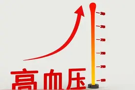 我国新版高血压防治指南发布，仅收录5个中成药，一文总结：图片