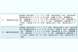 多校划片！成都金牛嘉祥的入学方式确定了图片