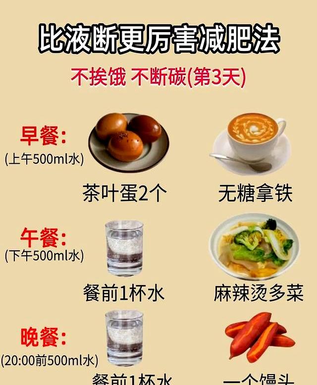 不挨饿、不断水	，我靠“反断液”减肥法掉秤63斤，代谢反而升了！