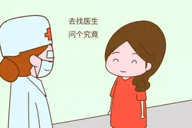 HCG 翻倍慢、胚胎生长慢？别慌，这么做！图片