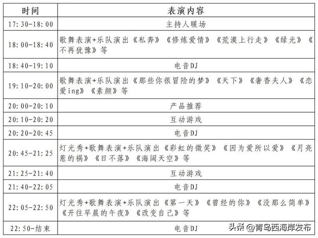 明天见！九大啤酒大篷首周节目单来啦！