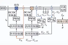 基于光储联合系统的电网分段恢复策略图片