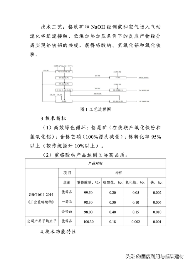 工业固废源头减量技术设备介绍！来自国家工业资源综合利用先进适用工艺技术设备目录（2025）