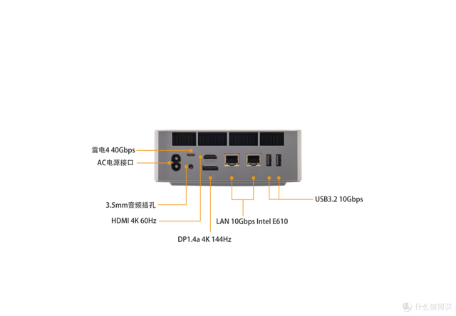 零刻 GTi15 Ultra 首发拆解：迷你机身里的性能猛兽