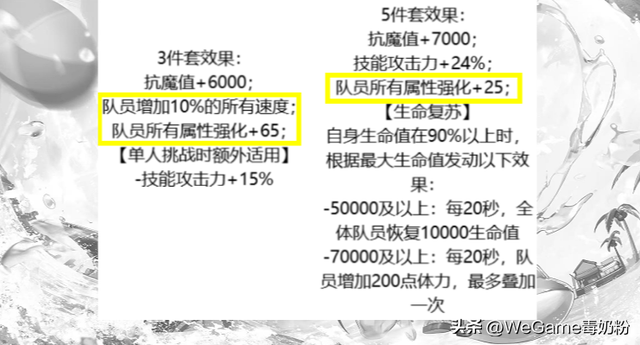 DNF手游：8月五大防具排名！不平衡的史诗套，毁了多少职业？