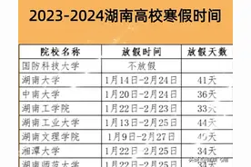 湖南高校2024年寒假时间，最长49天，湖南大学41天，中南大学36天图片