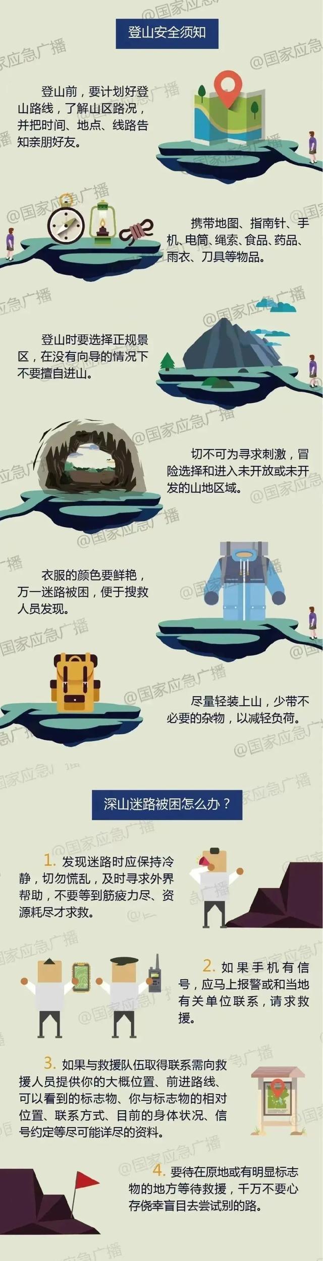 登山团遭遇“鬼打墙”，30人迷失深山中……