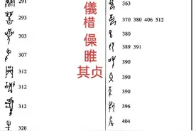 我破甲骨文系列（183~1 90）《甲骨文精粹释义》系列未识别字破译图片