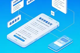 国补上线如何领取？图片