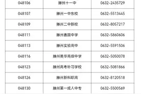 枣庄一地发布重要公告！事关高考体检图片