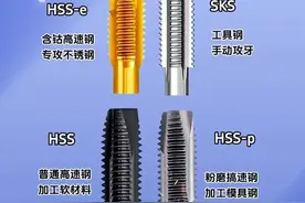 常用丝锥区别和应用范围全面解析 让你轻松选择丝锥图片