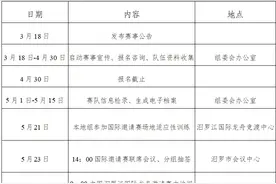 2025第二届中国汨罗江龙舟超级联赛本地公开组赛事公告图片