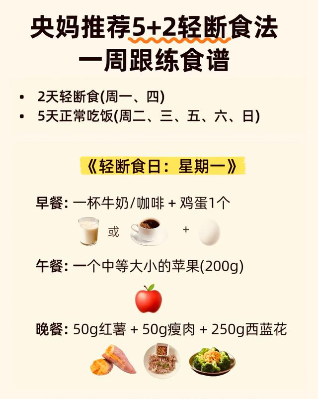 假如你跟着央妈一起“5+2轻断食	”，只要一个月就瘦出小蛮腰！