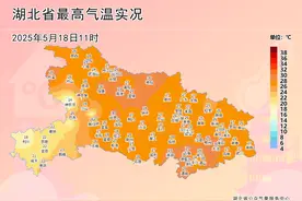 高温来袭！明起湖北最高气温将冲击39℃图片