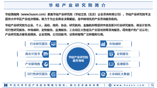 2025年中国移动信息服务行业市场调查研究报告-华经产业研究院
