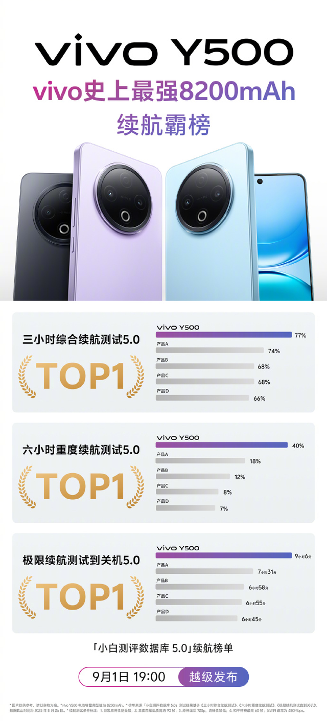 质感高级，好用耐用！vivo Y500即将正式登场