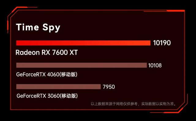 天钡游刃Y独显迷你主机上架 首发4999元起