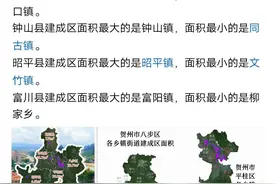 广西贺州市各县区建成区面积和乡镇街道建成区面积图片