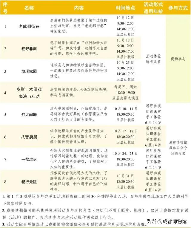 国庆丨周末儿童博物馆：10月活动日历来啦