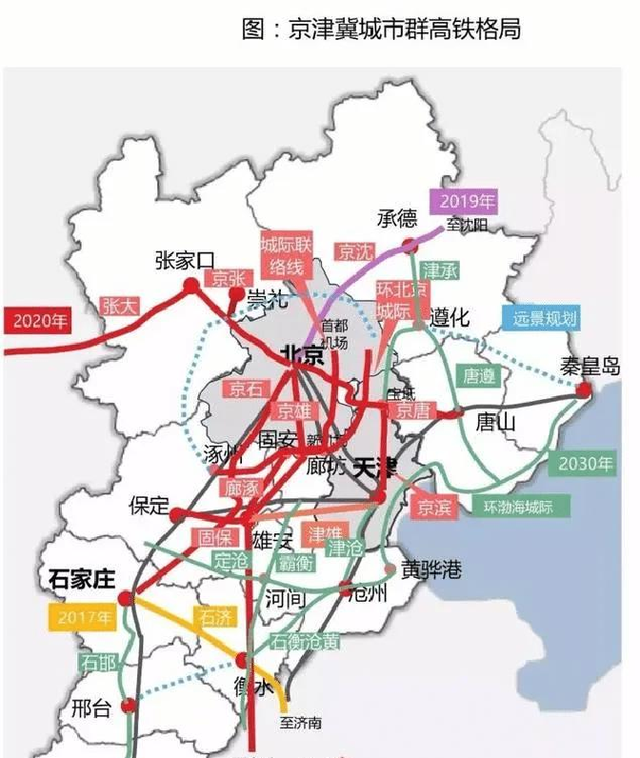 河北沸腾！京津冀“十五五”摊牌，磁悬微悬浮和高铁齐上阵