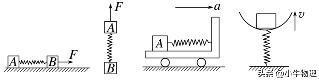 高一物理：连接体问题