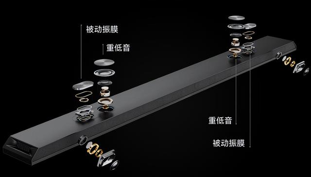 创维电视评测，黑骑士A5F+ Mini LED对比海信E5Q，怎样选购更合适？
