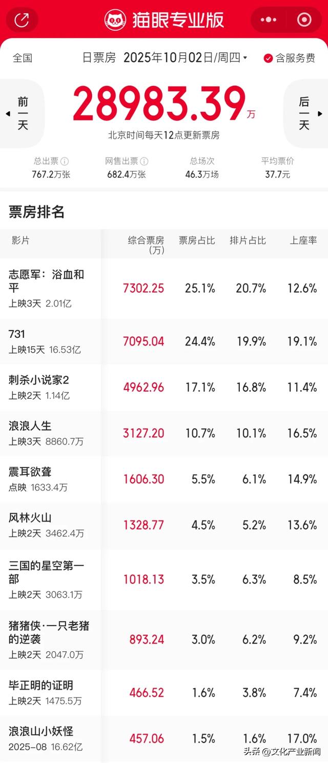 【快讯】“首届华夏信俗文化产业博览会”在京启动