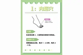 人体自带的3大祛痘穴，你知道吗？图片