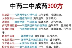 中成药宝典：生脉饮、人参固本丸等300方，对症下药！图片