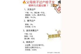 房子要转给子女，哪种方式最划算？图片