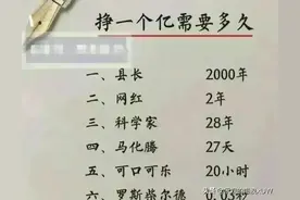 挣一个亿需要多久？男人别等老了才明白图片