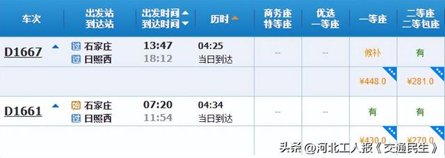 石家庄出发坐高铁去看海！不到半天到海边！