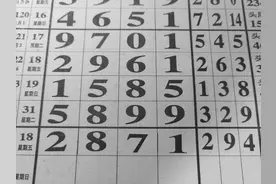 12月15日，七星彩规律分析，数字组合与头尾中肚图片