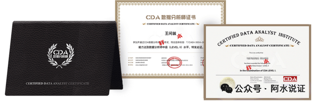 大专市场营销专业毕业：岗位能力提升与职业进阶全介绍