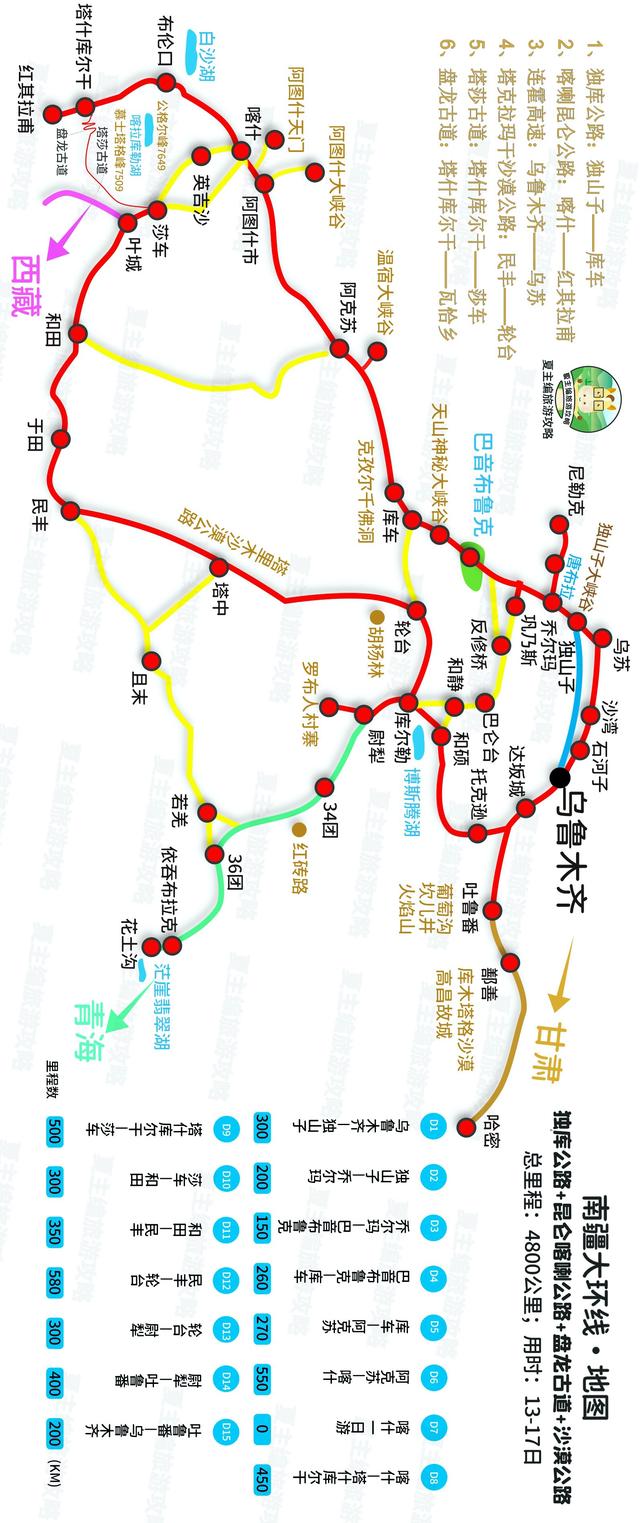 真的太全了！国内自驾游最美路线，旅游博主耗费7年制作100幅地图