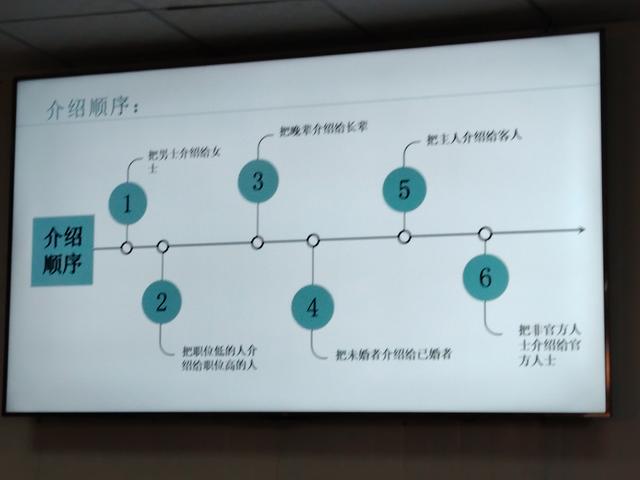 礼仪